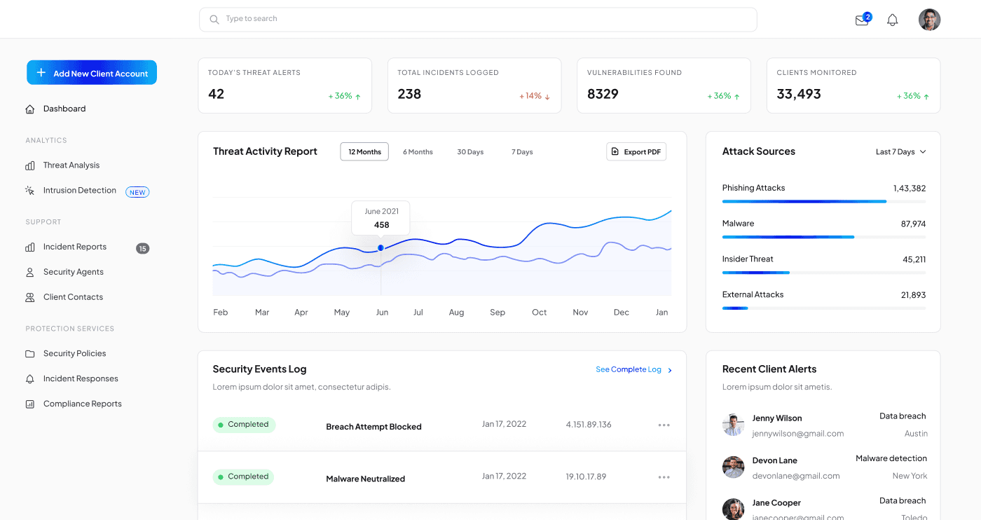 Platform Dashboard